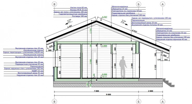 Загородный дом с террасой  7,0х9,5-99 м²